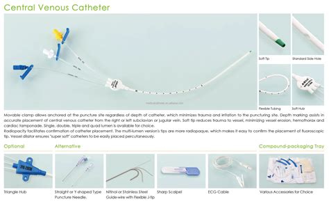 ABLE Medical Central Venous Catheter Kit - Triple Lumens