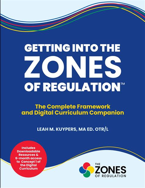 Getting Into The Zones of Regulation: The Complete Framework and ...