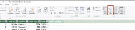 Image result for Data Structures On Power Pivot