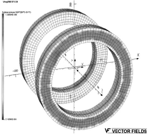 ECR Java 的图像结果