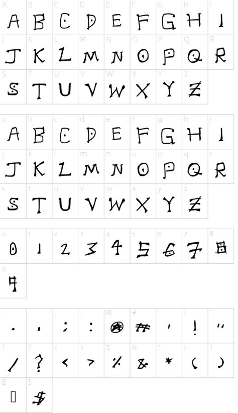 Death Note Font font details - Font2s.com