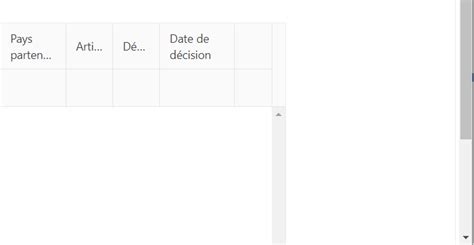 How to Use Kendo UI Grid 的图像结果