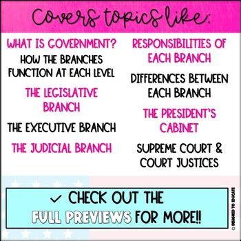 Basic Government Structure 的图像结果