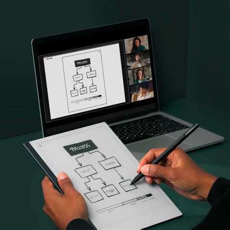 Image result for Remarkable Tutorial for Beginners