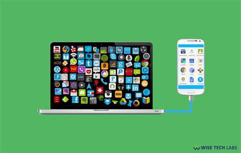 Image result for Android Backup Software