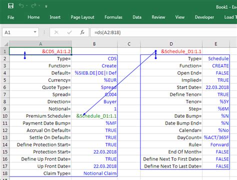 Image result for How to Use Excel for CD Log