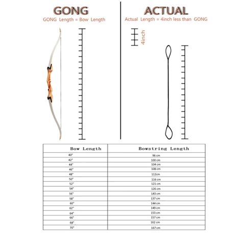 Image result for Traditional Bow String