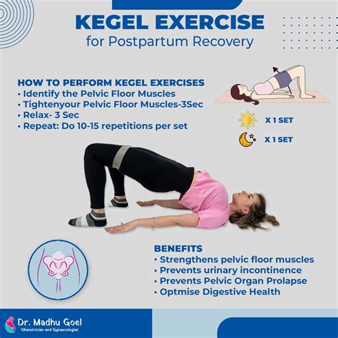 Postpartum Kegel Exercises: Your Path to Postpartum Recovery - Dr ...