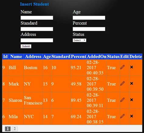 Crud Operations in ASP.NET Web Form 的图像结果