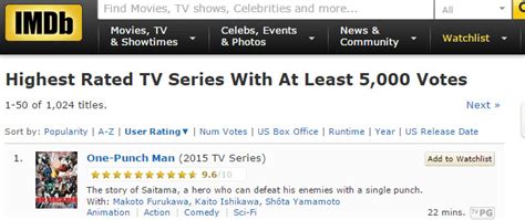 One-Punch Man rankt aktuell auf Platz eins der IMDb