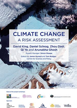India's Climate Change Risk Assessment | CEEW Analysis Report