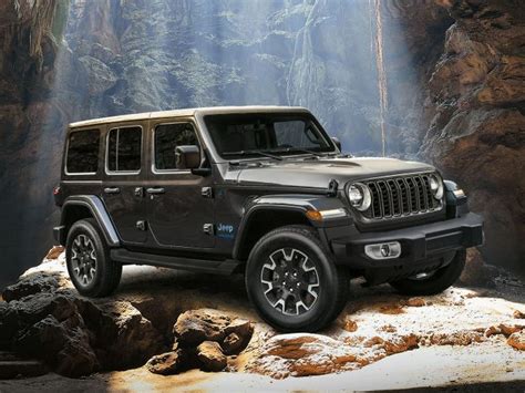 Top 5 Iconic JEEP Models of All Time – Best Jeeps Ever made