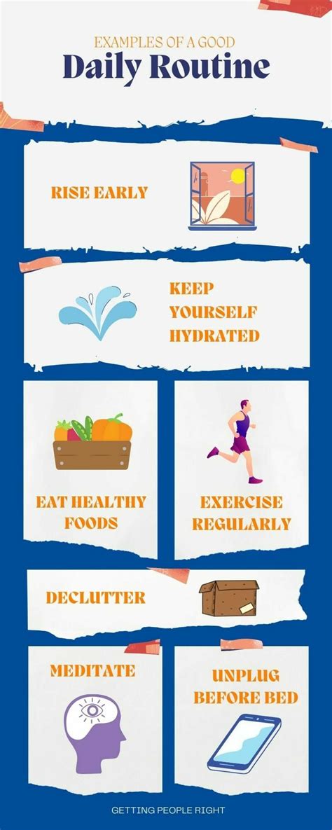 Good Routine 的图像结果