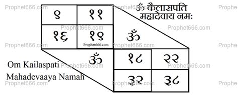 Image result for HTML5 CSS3 JavaScript Chapter 2 Case Problem 4