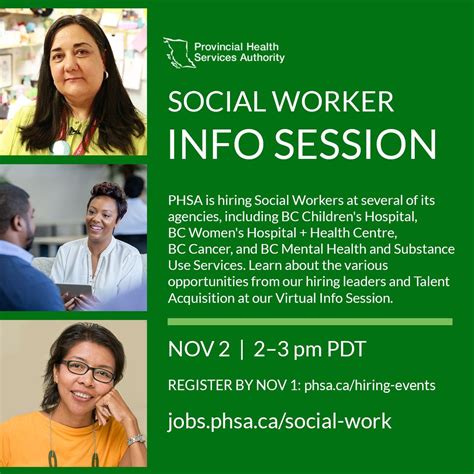 Image result for Phsa LearningHub