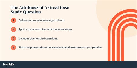 Image result for Case Study Example Question