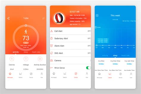 Image result for Using Veryfitpro