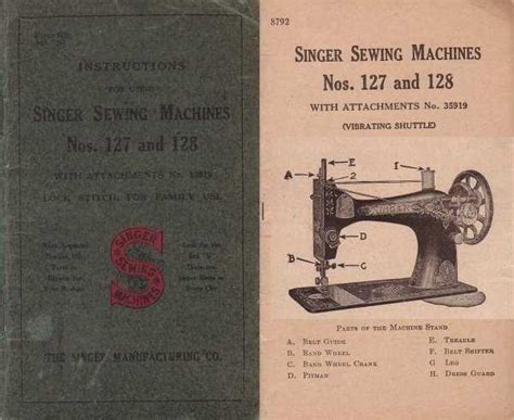 Image result for Singer 15 91 Serial Numbers