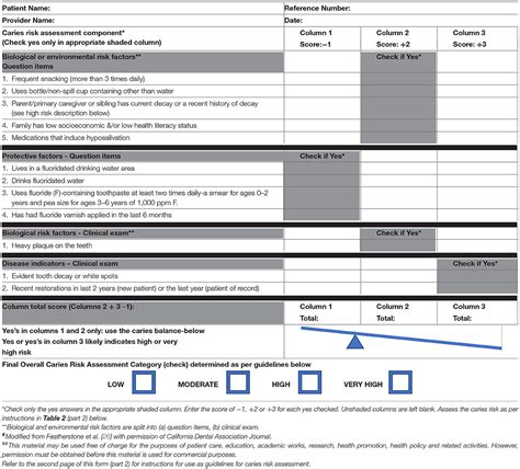 Cambra Dental Caries Risk Assessment Form at James Mcclintock blog