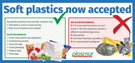 Image result for Plastics Compounding