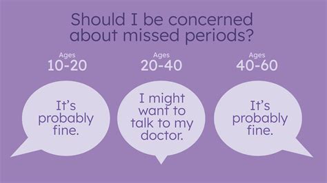 Is it normal to miss a period?