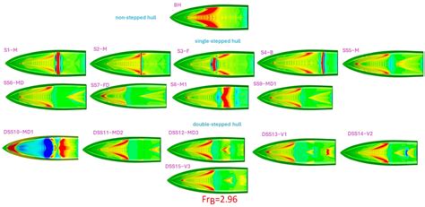 Numerical Investigation of Single and Double Steps in Planing Hulls