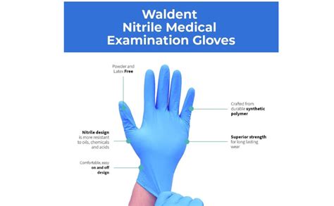WALDENT Nitrile Medical Disposable Examination Gloves Small Pack of 80 ...