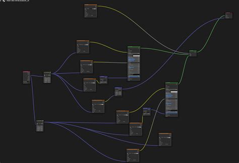 Image result for Texture Map Types