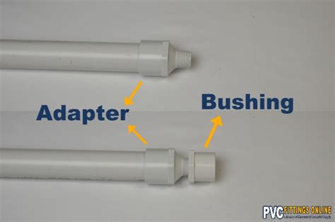 Image result for PVC Fittings Guide