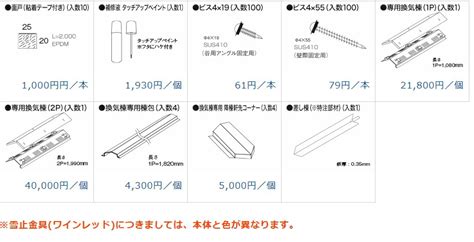 Image result for Data Stream Processing