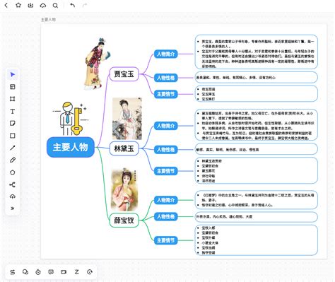 学会做读书笔记，BoardMix教你高效阅读！