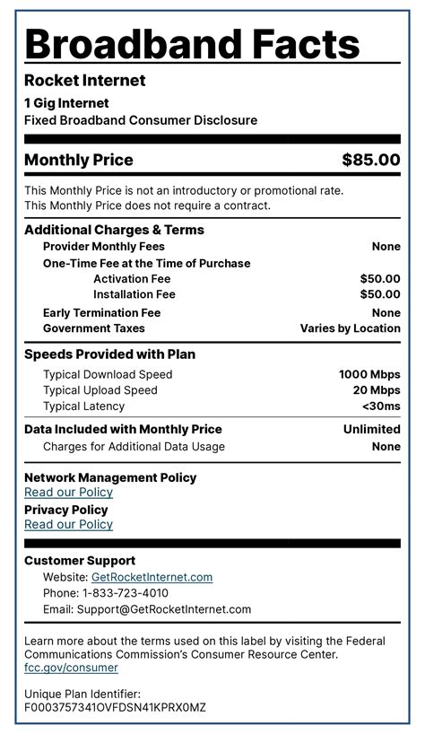 Affordable Internet Plans & Pricing | Rocket Internet
