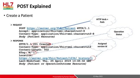 Image result for Delete Fhir RESTful API