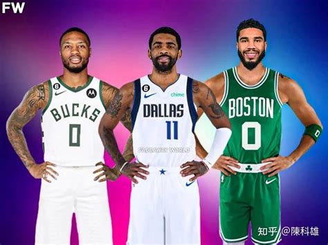 Nba球员 的图像结果