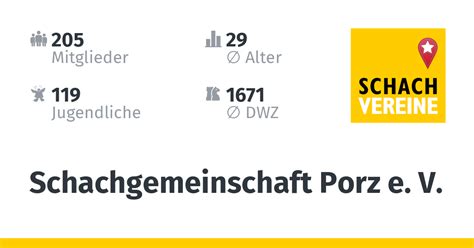 Schachgemeinschaft Porz e. V. (Schach in Deutschland)