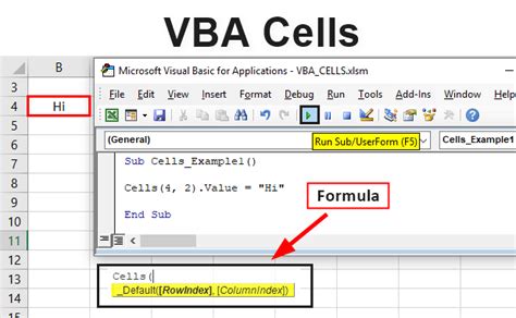 Image result for ActiveCell.Value VBA