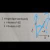 Name the points for brainlist - Brainly.in