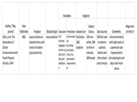 Image result for Example of Matrix