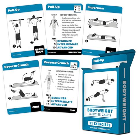 Bodyweight Exercise Cards - Fitness Playing Cards with Over 50 Body ...
