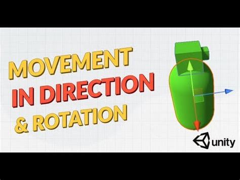 Image result for Unity Rotate towards Move Direction