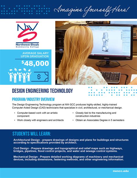Engineering and Design Technology Program 的图像结果