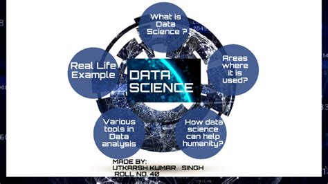 Computer Class by Utkarsh 的图像结果