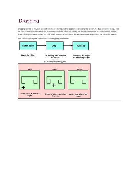 Image result for Components of Interactive Computer Graphics