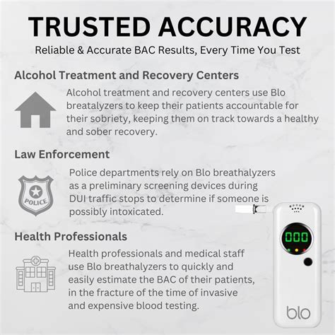 Alcohol Blood Tests: Types And What Their Results Mean – BYIRK