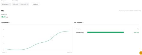 Image result for Python Code Grinder 22.5