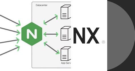Linux Web Server Software 的图像结果