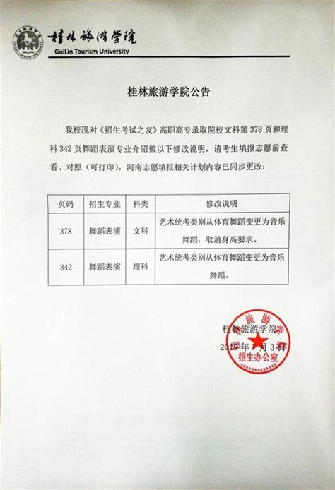 桂林旅游学院专业目录补充说明