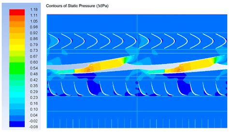 Analytical and Numerical Feasibility Analysis of a Contra-Rotary Ramjet ...