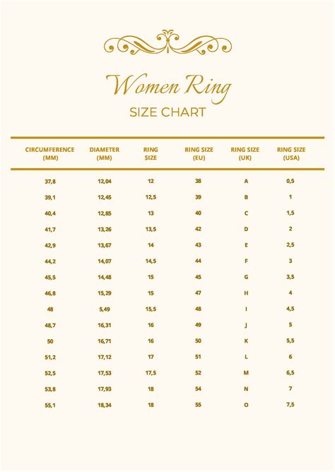 Image result for Girls Ring Size Chart