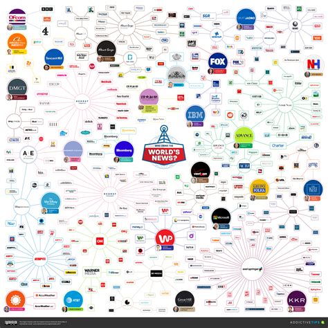 Who Owns A Corporation